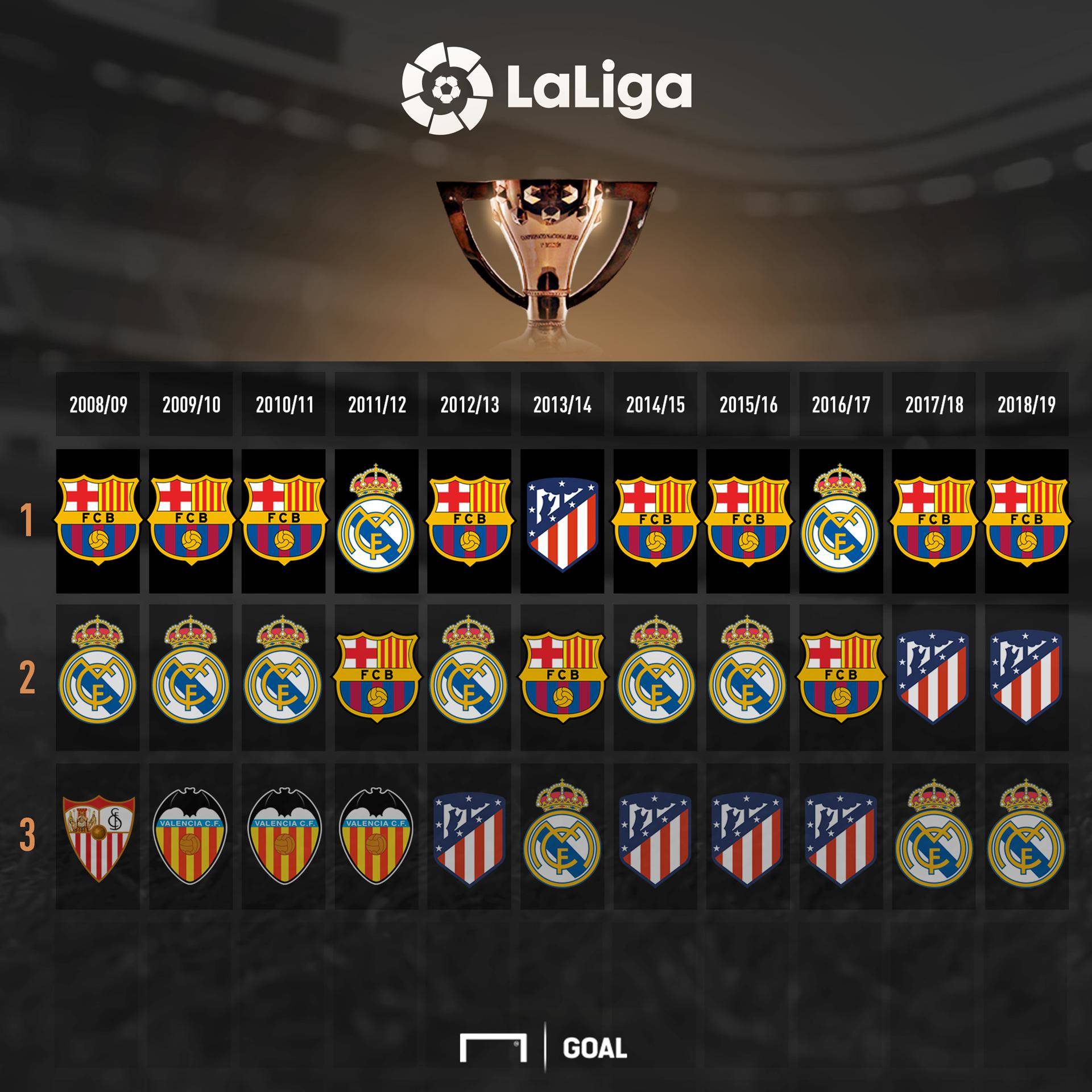 助攻完成吃 助攻完成吃